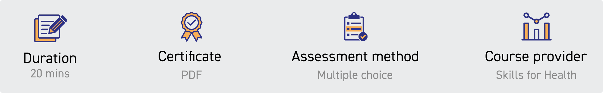 duration 20 mins, certificate pdf, assessment method multiple choice, course provider skills for health